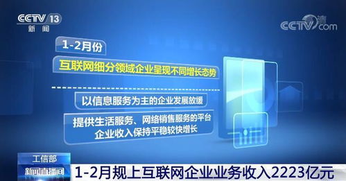 2023年2月我國互聯(lián)網(wǎng)數(shù)據(jù)服務(wù)業(yè)務(wù)收入同比增長5.1%